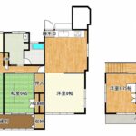 甲府市国母２丁目　中古戸建て 画像1