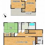 甲府市下鍛冶屋町　中古戸建て 画像1