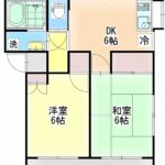 ハイツ小宮山 201号室 画像1 ハイツ小宮山 201号室 画像1